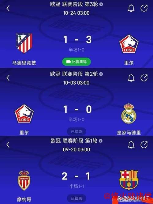 法甲发布梅西世界杯对C罗的回应:他在38度高温中比赛 法甲发布梅西世界杯对C罗的回应:他在38度高温中比赛