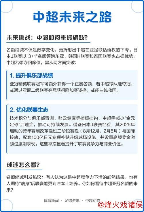 泰国超车!亚足联宣布:中超亚冠名额调整为1+1+1 泰国超车!亚足联宣布:中超亚冠名额调整为1+1+1