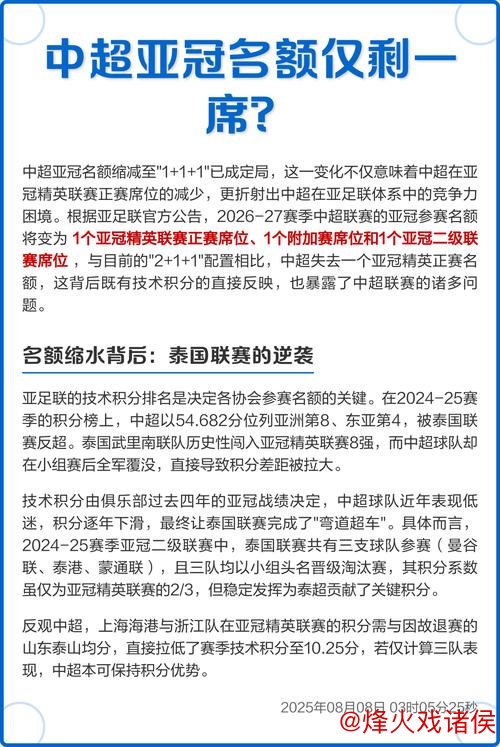 泰国超车!亚足联宣布:中超亚冠名额调整为1+1+1 泰国超车!亚足联宣布:中超亚冠名额调整为1+1+1