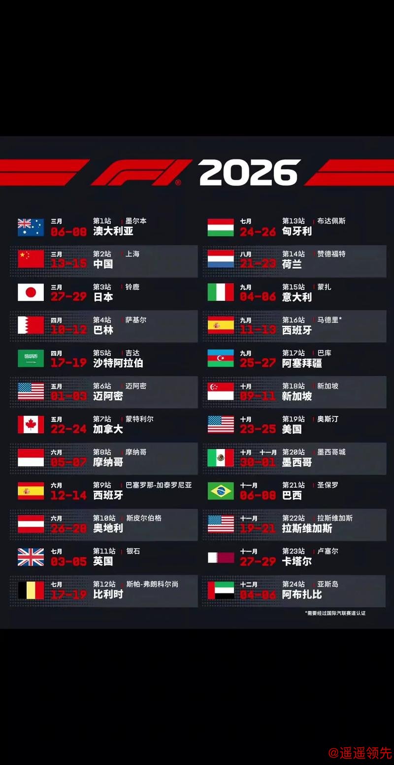 欧洲挑战巡回赛公布2026年赛程 28站包括中国两站