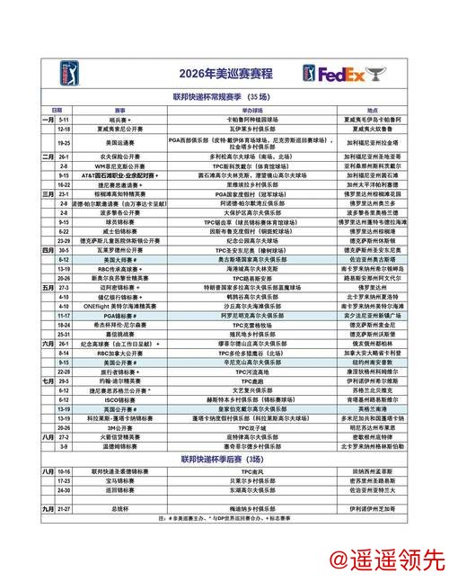 欧洲挑战巡回赛公布2026年赛程 28站包括中国两站