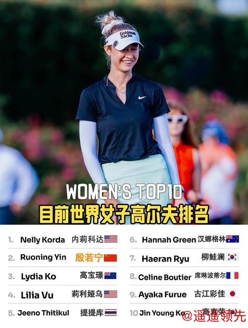 女子前十：赫尔夺冠飙升到第五 殷若宁跌至第七