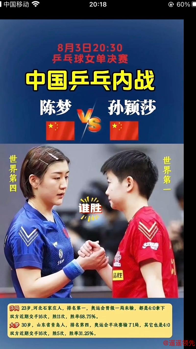 女子总决赛孙颖莎横扫过关 陈梦双线作战晋级四强