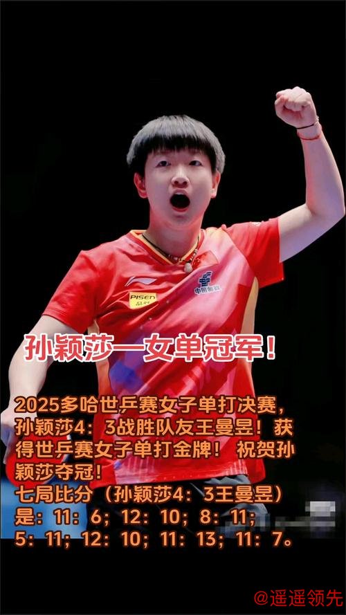 女子总决赛孙颖莎连赢两场德比战 单双打冲击冠军