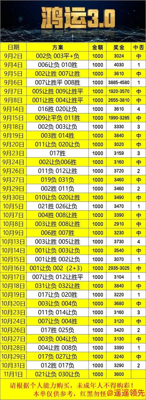 安卓官方平台世界杯下注攻略 安卓官方平台世界杯下注攻略