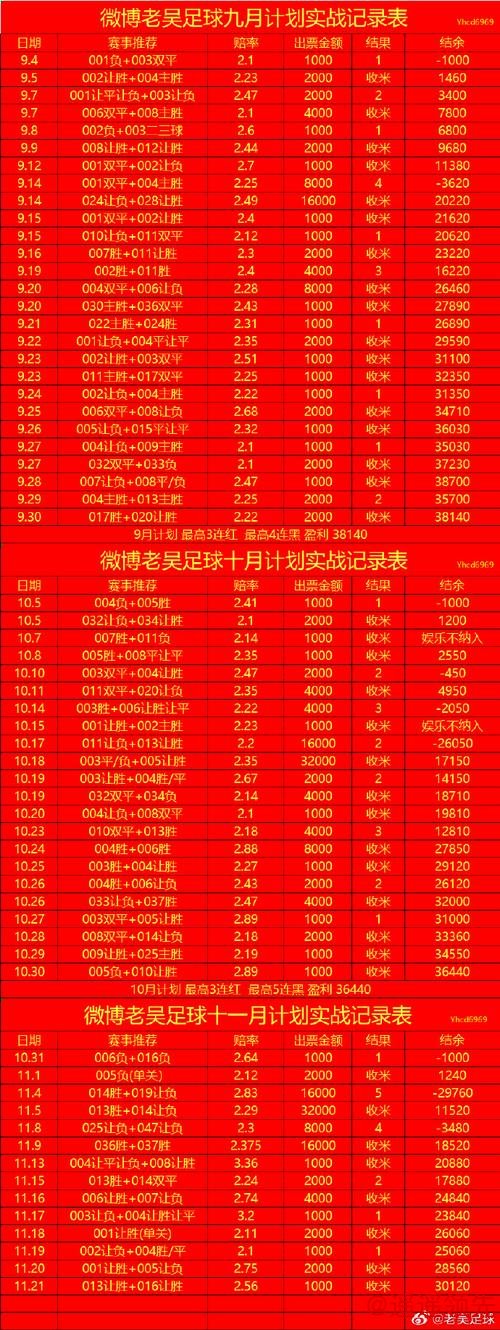 安卓平台世界杯下注攻略